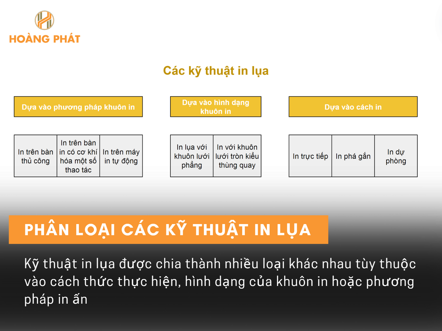 Kỹ thuật in lụa: ưu nhược điểm & quy trình chi tiết 26 Phân loại các kỹ thuật in lụa thông dụng